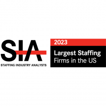 SIA 2023 Largest Growing